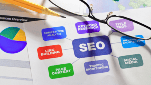 St. Louis local SEO